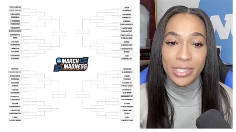 cbs women's bracketology|women's bracketology 2024 predictions.